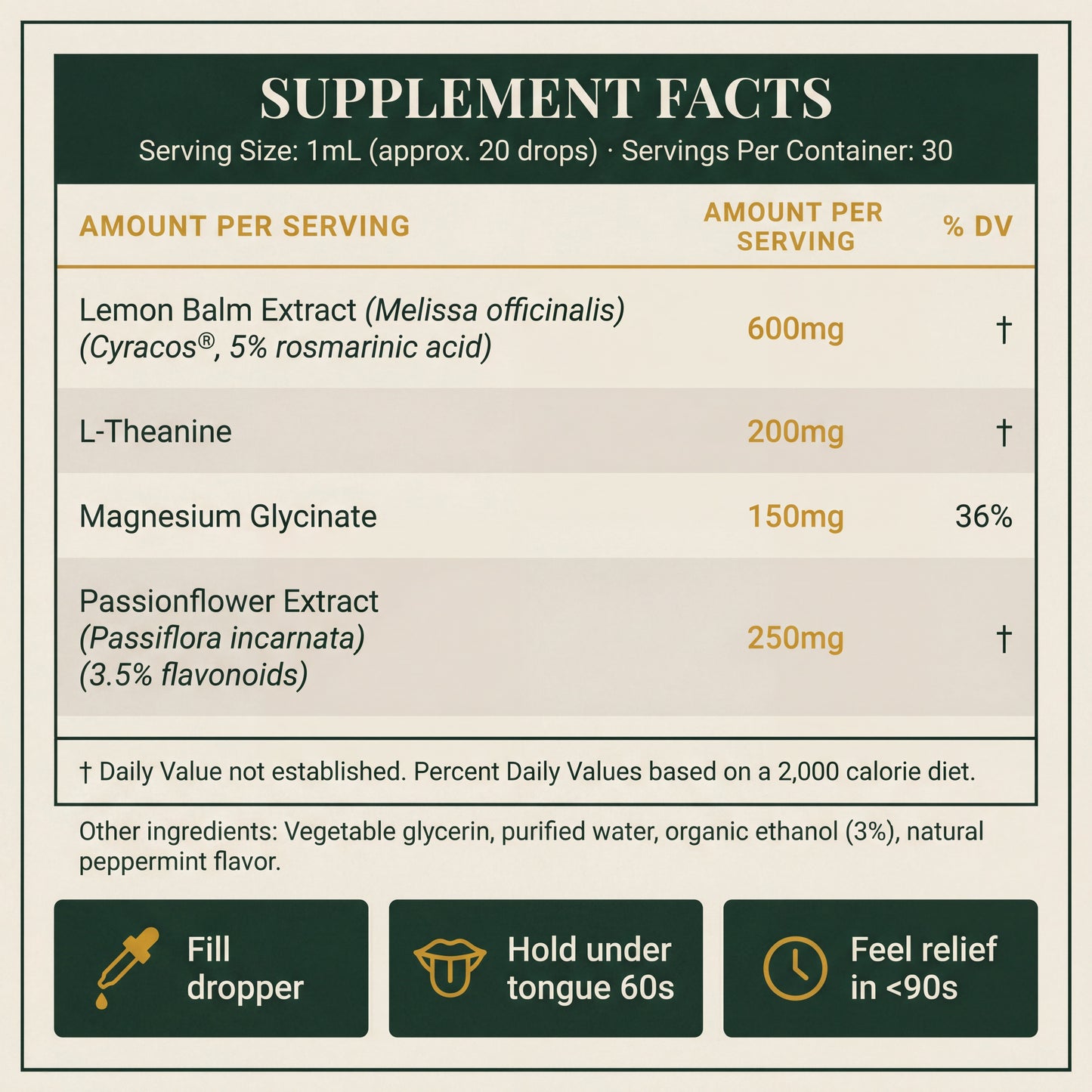 Acute Rescue Drops — 30-Day Supply (Synced to Protocol)