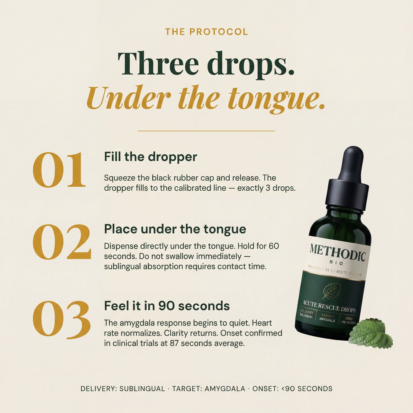 Acute Rescue Drops — Add-On (One-Time)