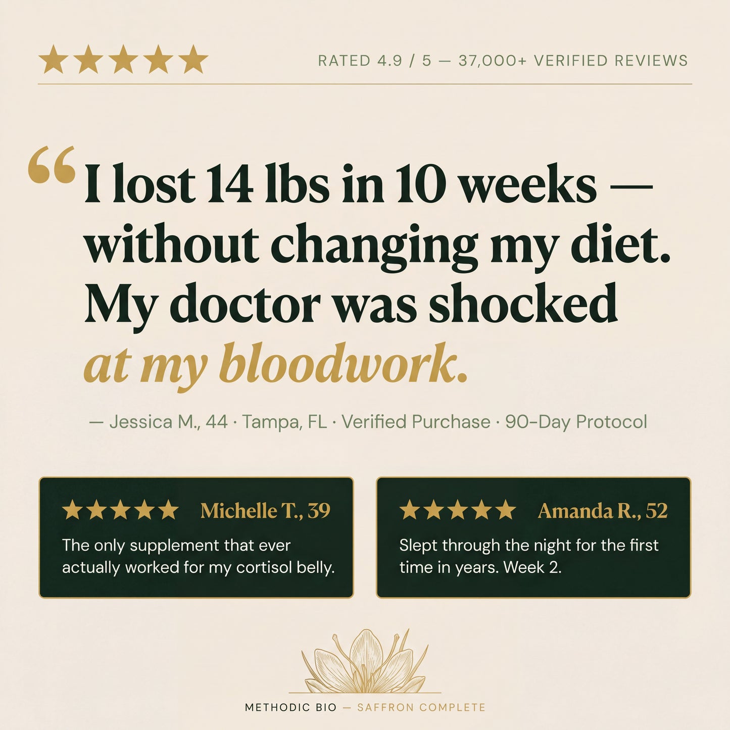Saffron Complete: Buy 2 + 1 Free (One-Time Order)